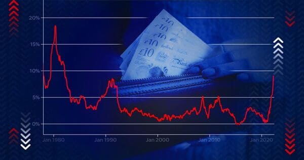 اخبار الشركات الامريكية